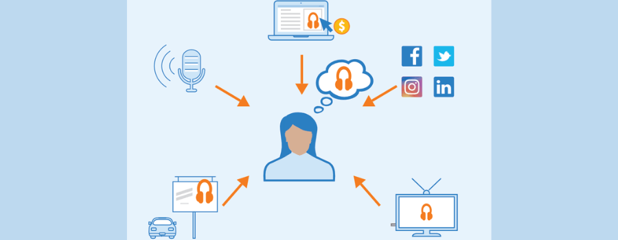 estrategia de comunicación